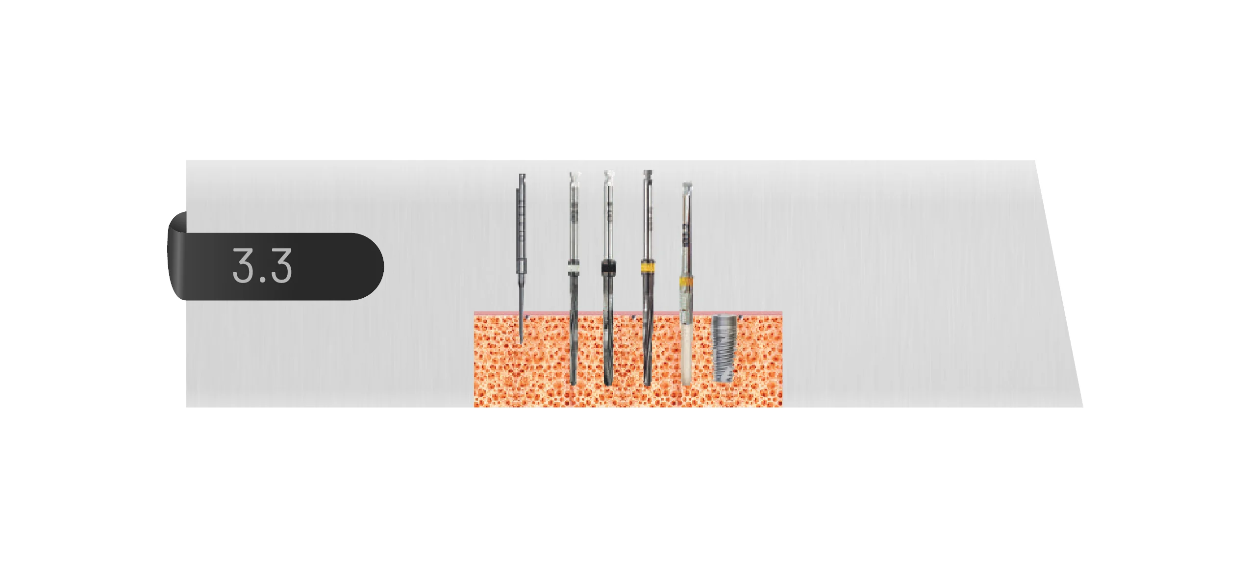 Drill sequence table