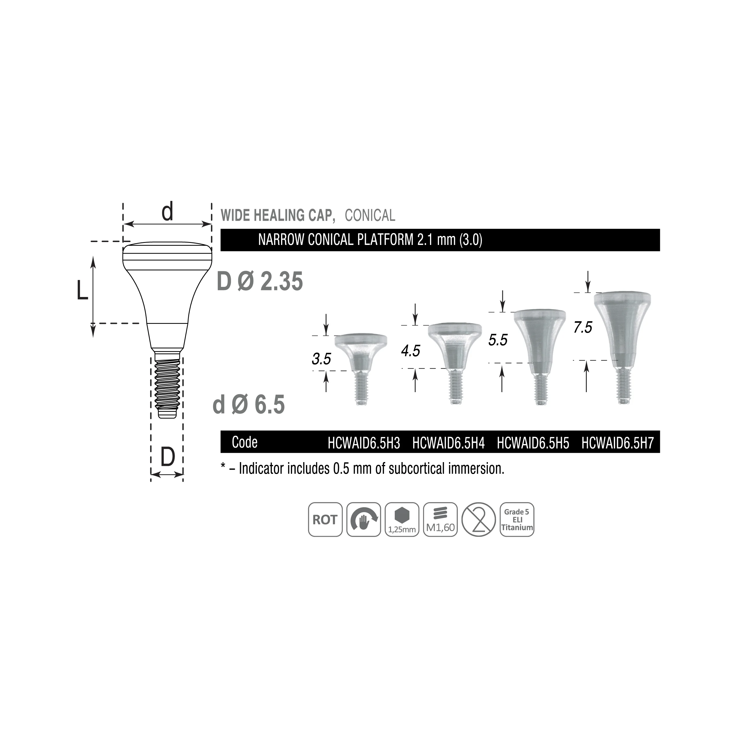 Diameter 5.0, available lengths