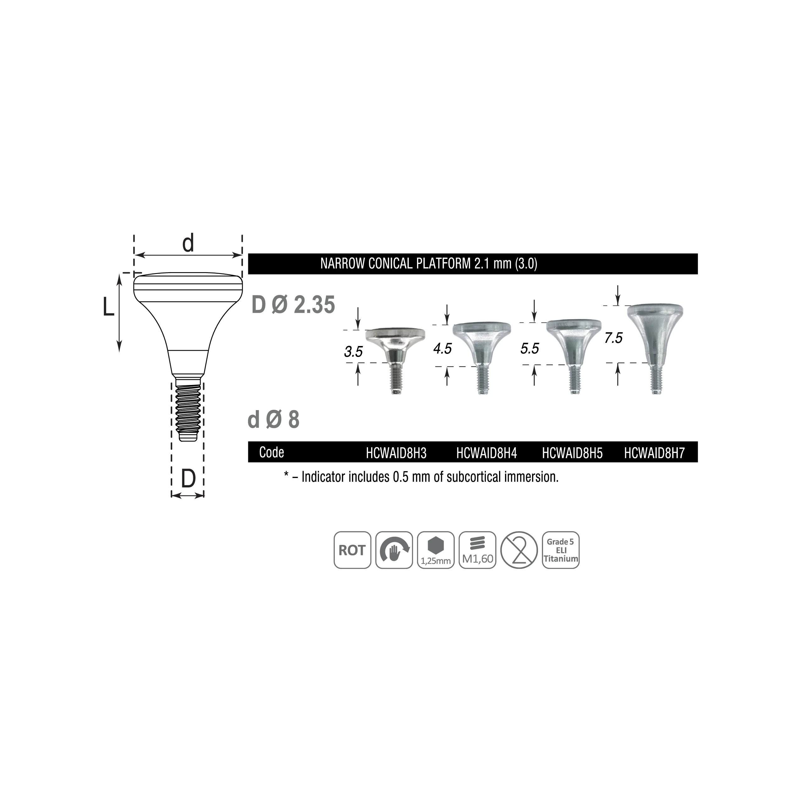 Diameter 4.2, available lengths