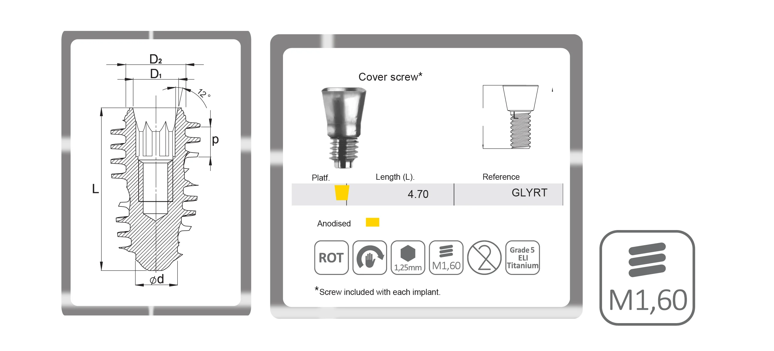 Conical platform benefit diagram