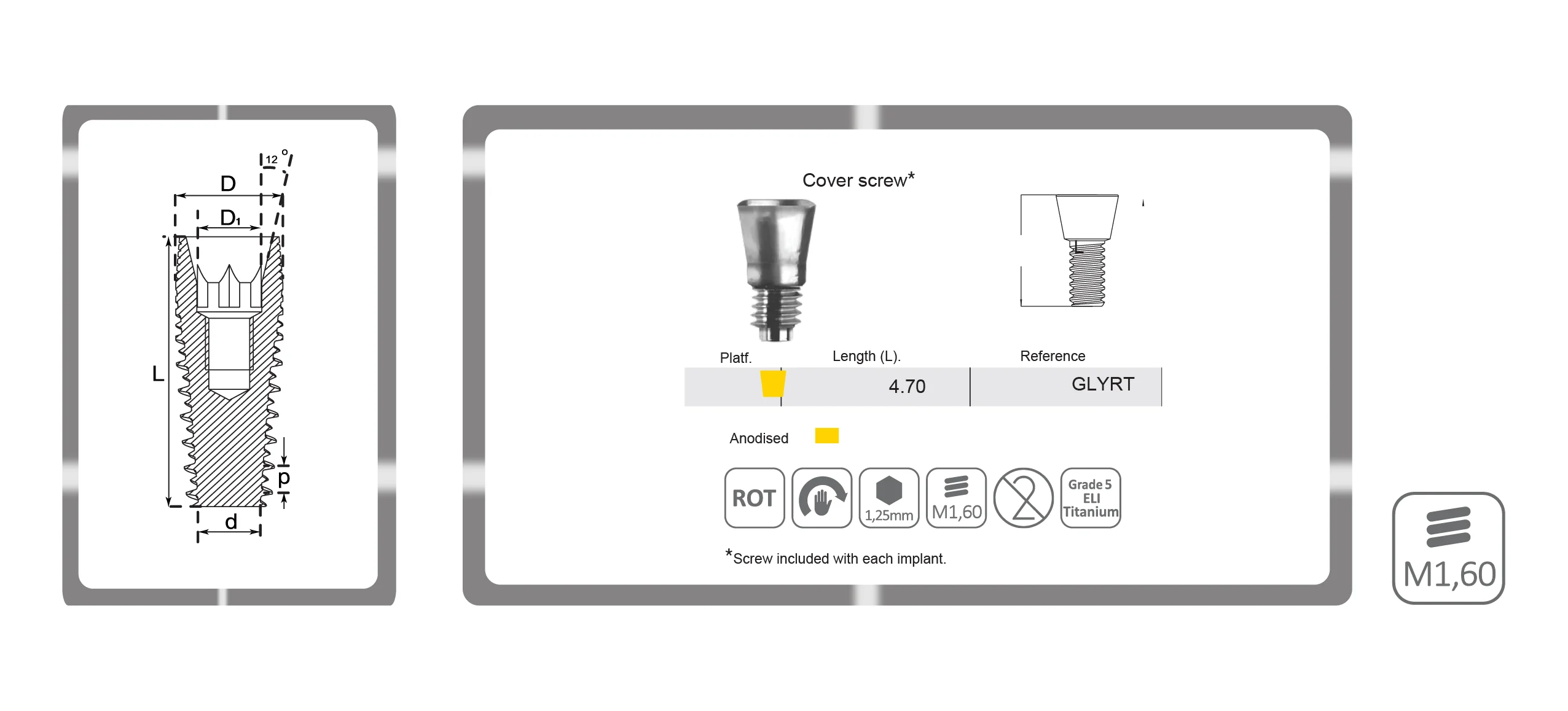 Conical platform benefit diagram